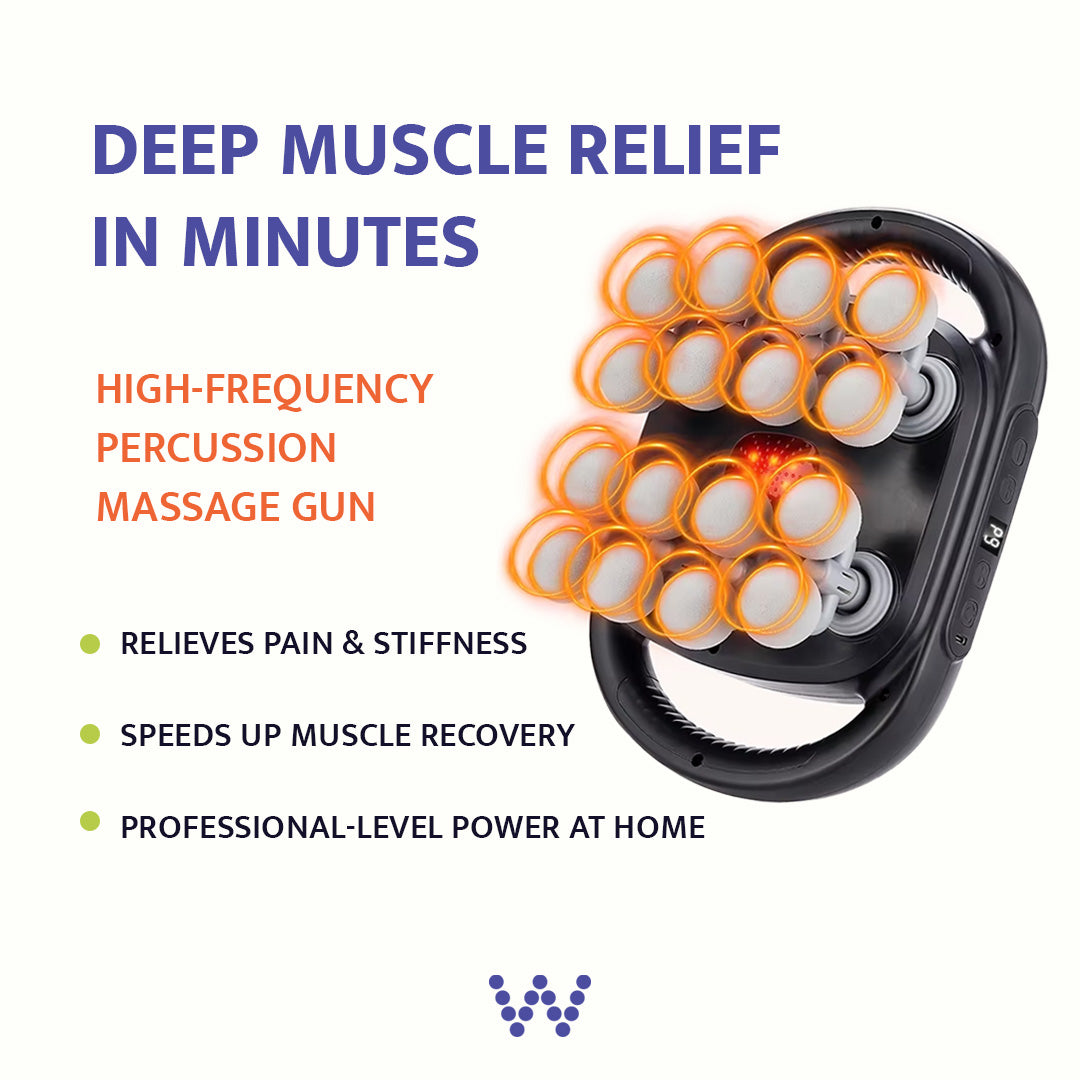 FloWave™  Recovery Pro