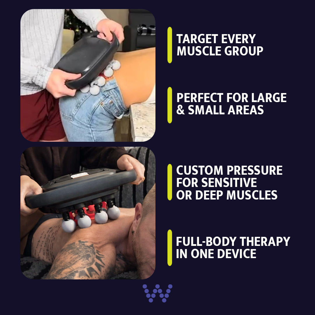 FloWave™  Recovery Pro