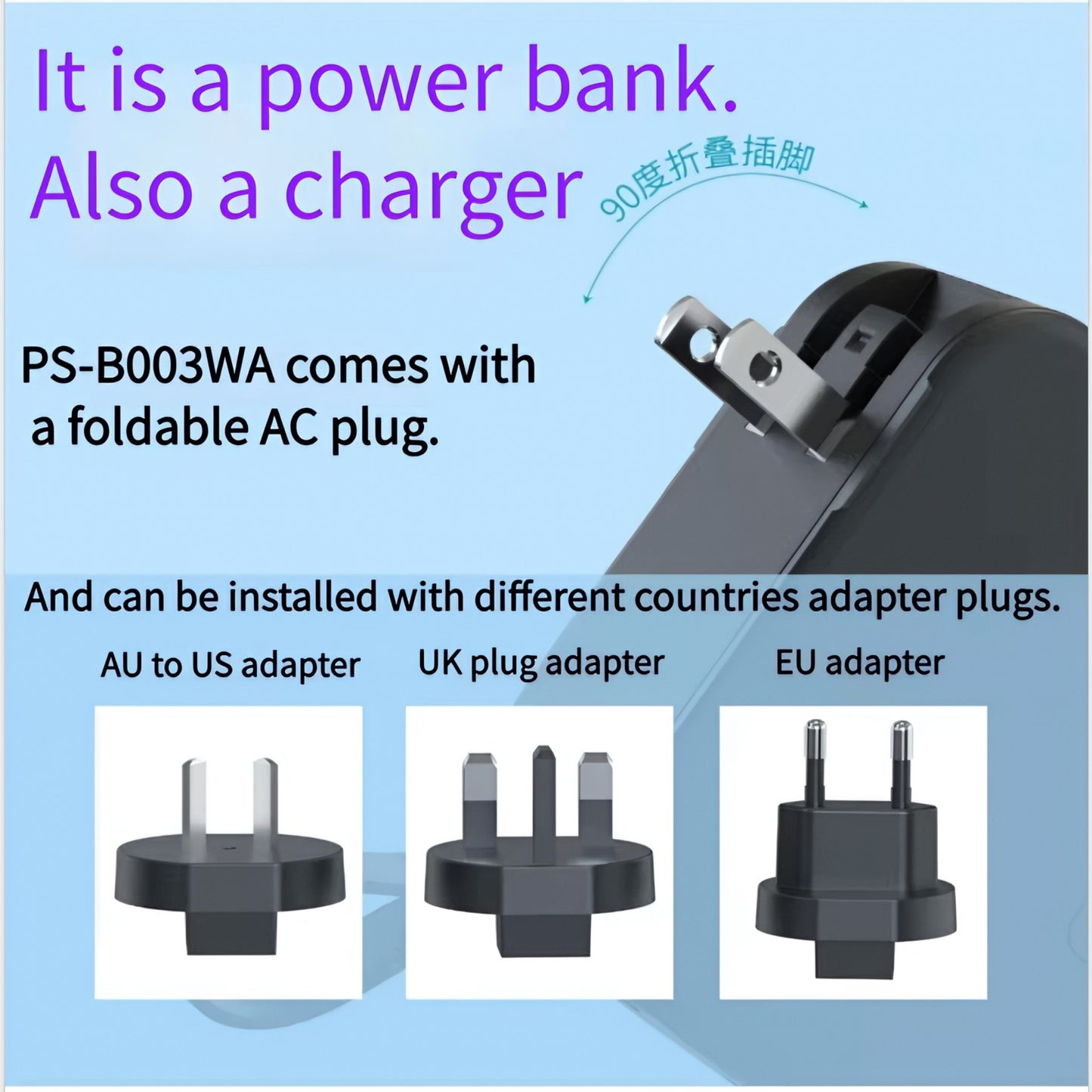 Pack Eazy™ 5-in-1 Magnetic Travel Power Bank – Charge Smarter. Travel Eazy.